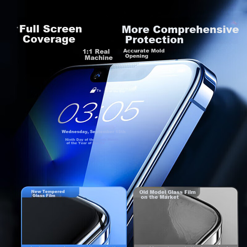 Защитное стекло для iPhone 15 Pro Max
