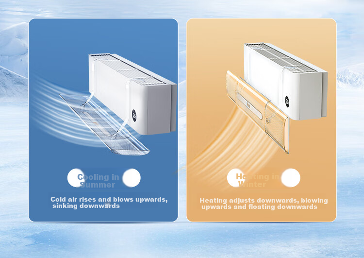 MARYYA Air Conditioner Wind Deflector, Widened to 95CM, Extendable, Prevents Direct Blowing, Suitable for Postpartum Women, Hanging Air Conditioner, Air Outlet Cover 5