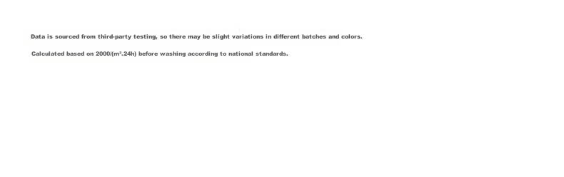Bananain [Wang Yibo's Choice] Liangpi 501 Cool Men's Water-Repellent Patchwork Shorts, Quick-Drying Outdoor Sports Summer New 14
