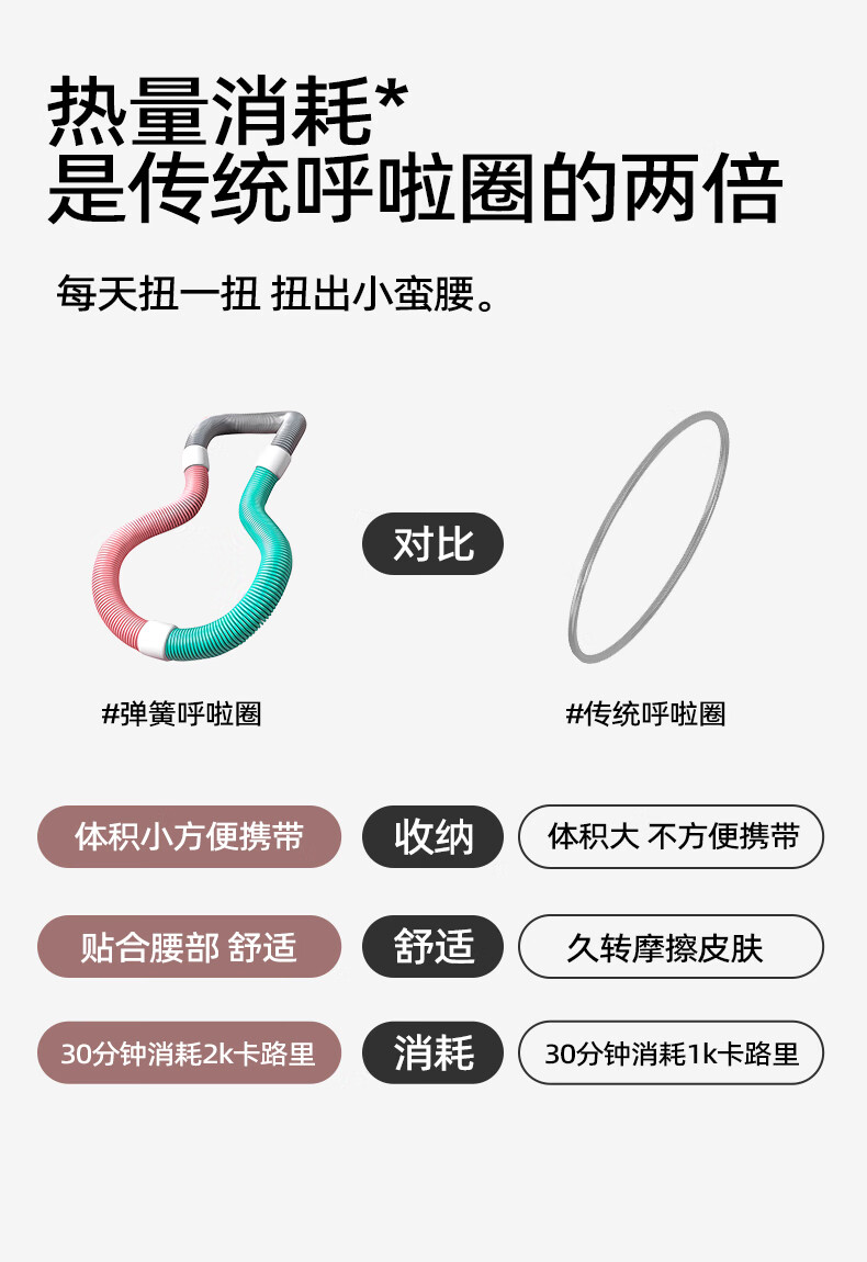 Guifeng Soft Spring Hula Hoop Beginner Fat Burning Slim Waist Weight Loss Abdomen Shaping Fitness Tool 3