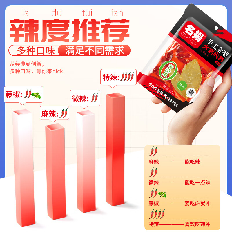 名揚名扬火锅底料牛油麻辣238g手工全型麻辣烫香锅串串冒菜新年送礼