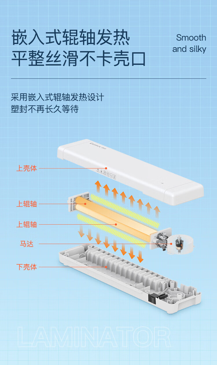 COMIX Home Office Photo Laminator A4 Laminating Machine Small Commercial Photo Laminating Film Sealing Machine White F9021 1