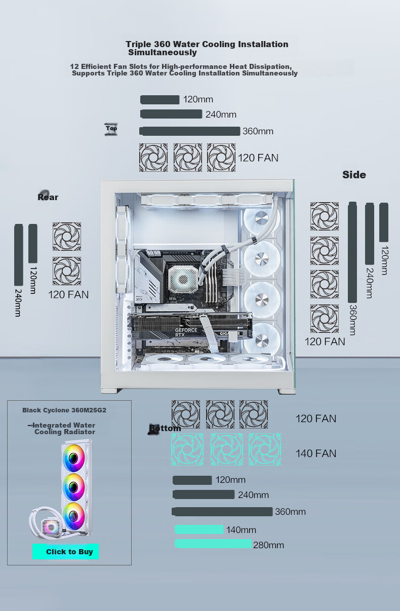 PHANTEKS NV7 White Panoramic View, Pillarless Panoramic Case (Replaceable I/O Ports, Supports 3x360 Water Cooling, ARGB Dual Long Graphics Cards, Dual Channel Light Control) 16