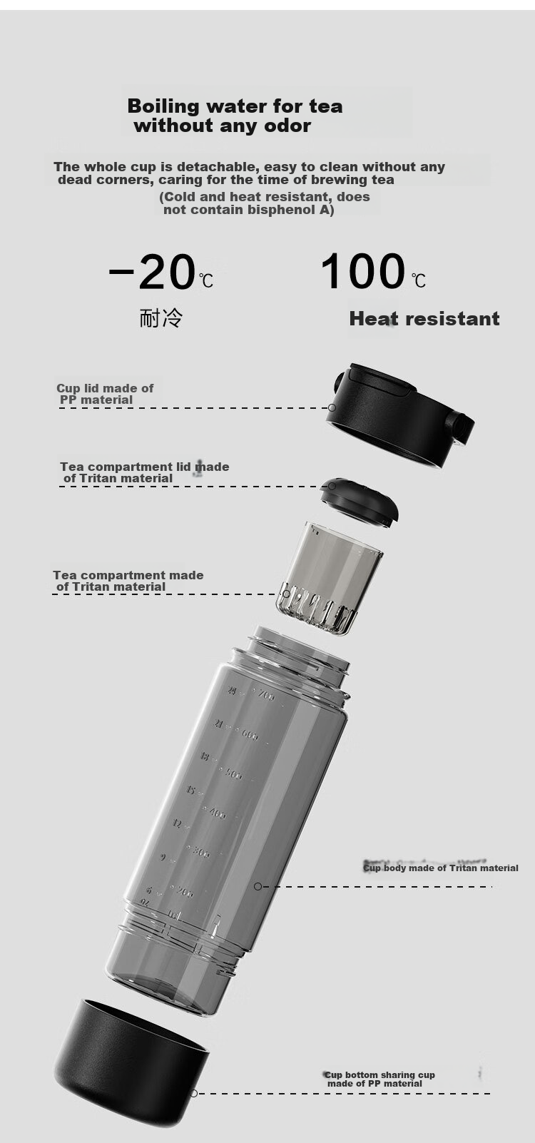 JD Original Magnetic Tea Infuser Cup, Magnetic Tea Compartment, Tritan Plastic Water Separation Sports Cup, Energetic Black 550mL 6