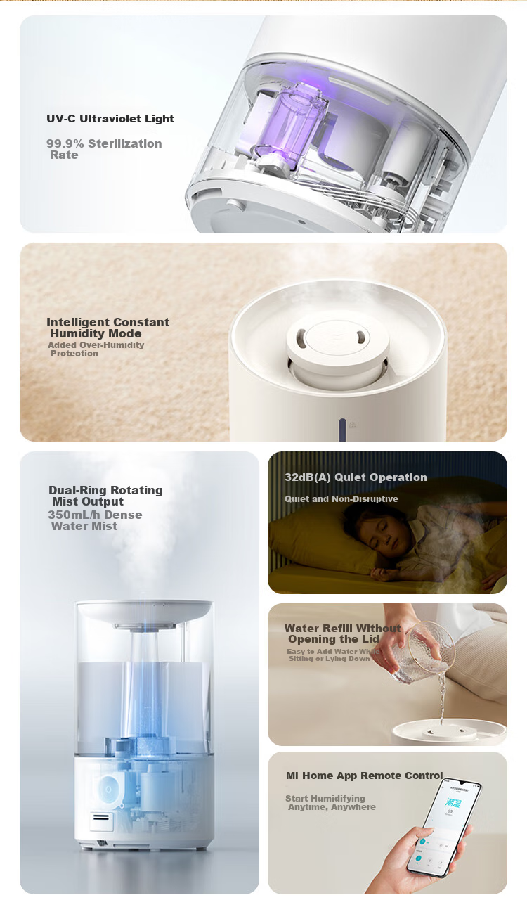 Mijia Xiaomi Smart Disinfecting Humidifier 2, Bedroom Quiet Operation, Sterilization for Pregnant Women And Infants, Intelligent Constant Humidity, Top Water Filling, Moisturizing Gift, 4.5L Large Capacity MJJSQ05DY 2