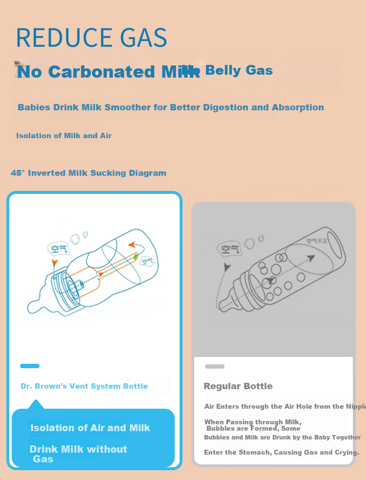 Bulangboshi Glass Baby Bottle, 0-3 Months Newborn Anti-Colic And Anti-Choking Wide Neck Bottle 150ml Little Elephant 7
