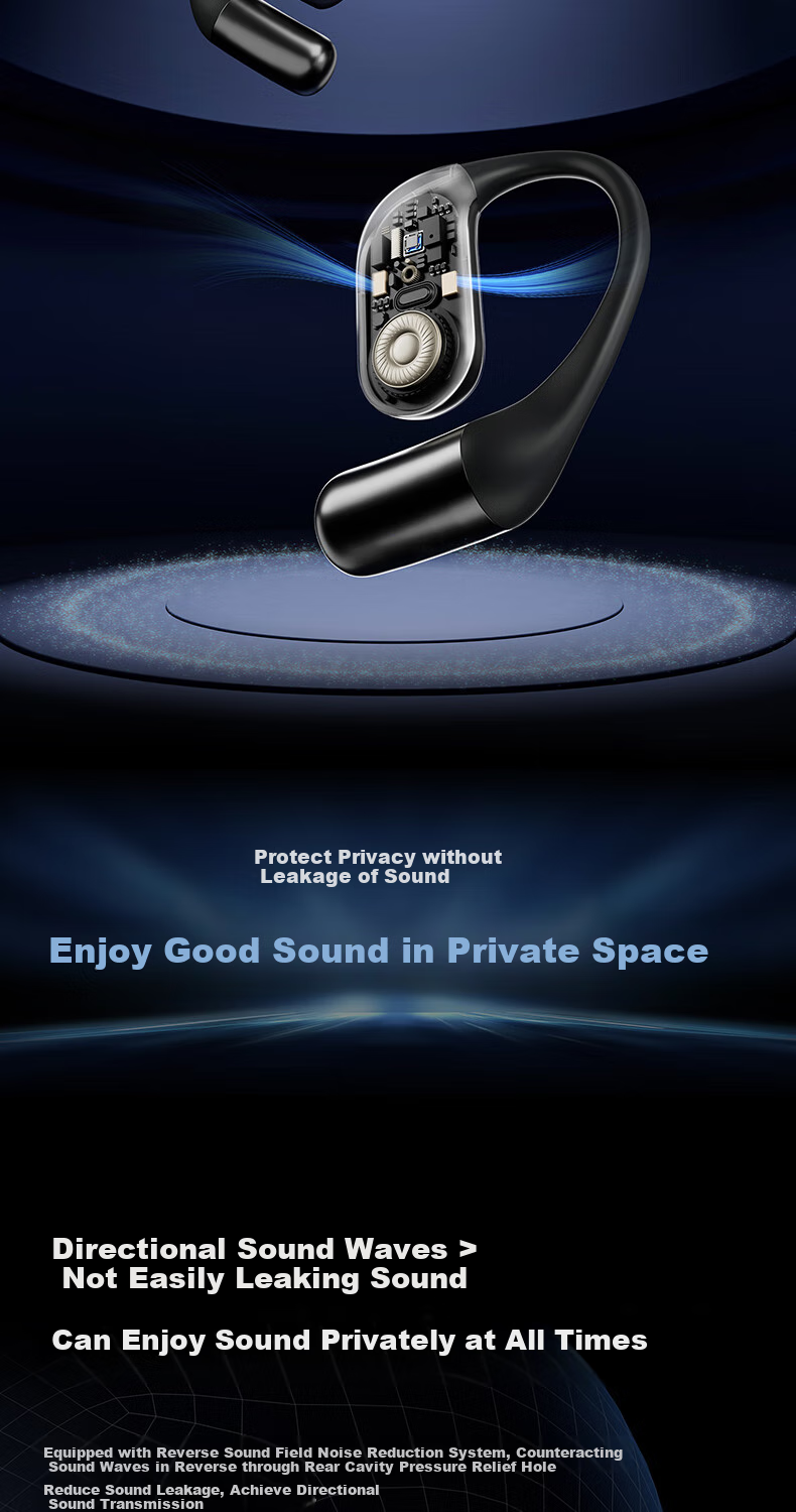 Havit Bluetooth Headphones, Over-Ear Open Design, Not In-Ear, Bluetooth 5.3 Wireless Sports Music Gaming Earphones, Compatible with Apple Huawei Xiaomi OPPO Phones, OPEN Air Black 5