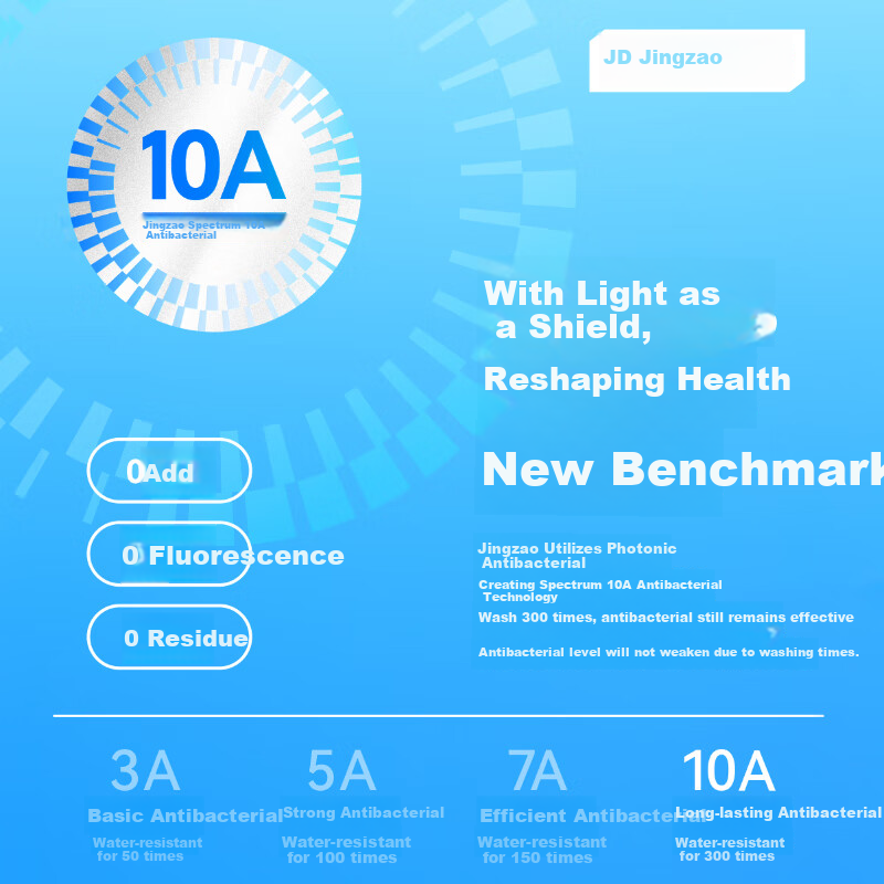 京东京造【冰丝无痕4条】10A抗菌首次免洗男士内裤平角裤无痕大码 XL