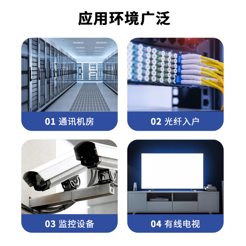 BYNET Telecom Grade Armored Fiber Optic Patch Cord LC-LC Single Mode Duplex 2 Cores Tensile Resistant Rodent-Proof Low Smoke Halogen-Free Eco-Friendly Network Fiber Cable 1 Meter