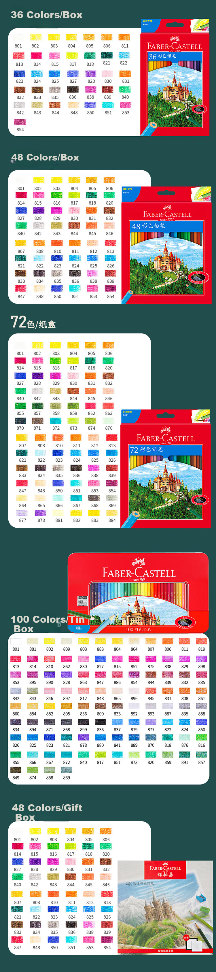 Faber-Castell Oil-Based Colored Pencils, 36 Colors + 16K Fine Lines, 230g, 20 Pages Drawing Book, Castle Series 115736, with Free Gouache And Art Sketching Pencils 1