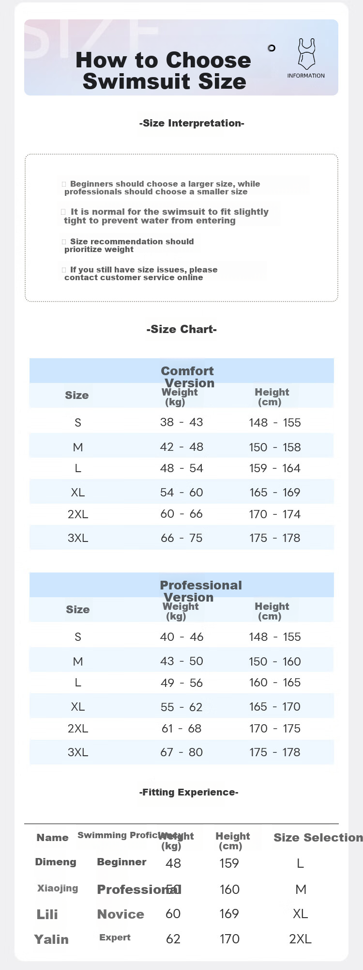 PULASSI Women's Swimsuit, High-End Feel, 2026 New Style, for Swimming Pool Use Only, One-Piece Competitive Speed Swimwear, Sports Blue, Size M 3
