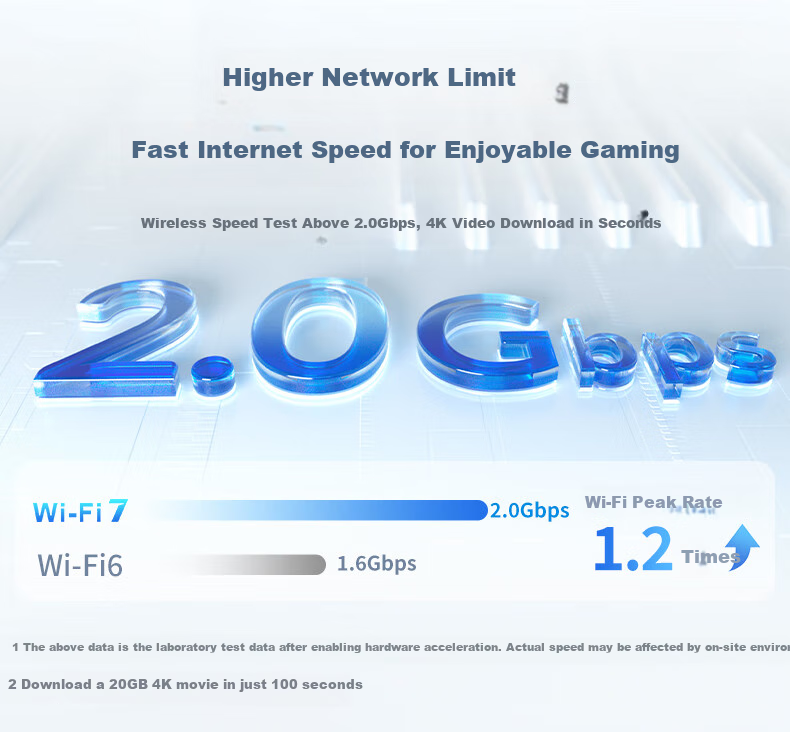 Ruijie WiFi7 2.5G Wireless AP Panel Set, 3600M, 1-To Whole House Router AC+AP Networking, Large Apartment, RG-EG209MG + RG-EAP172(MG)*8 2