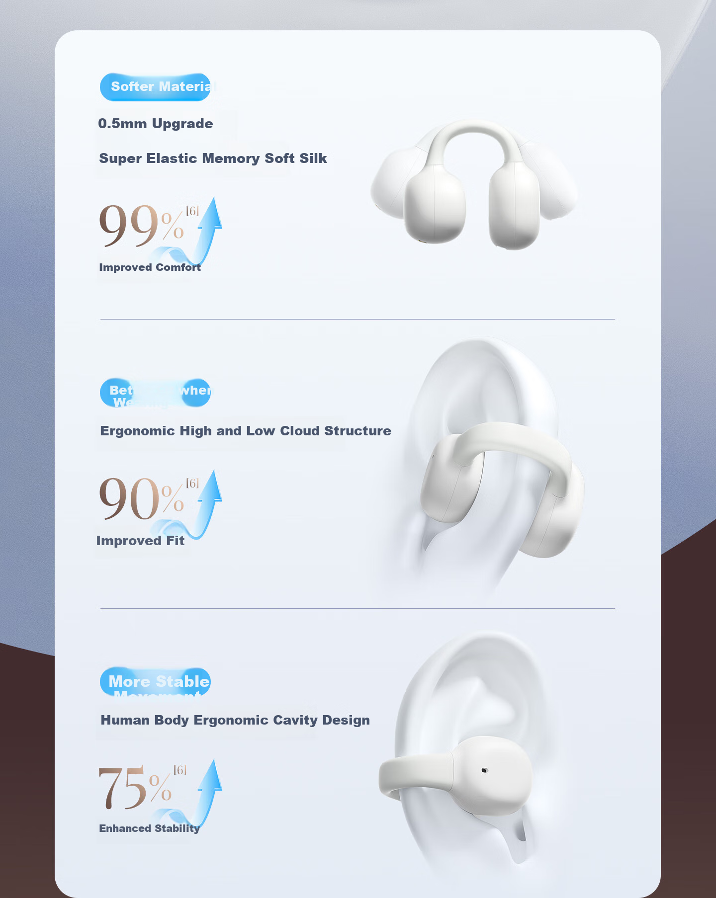 HP H10N Bluetooth Headphones, Clip-On Wireless Ultra-Long Battery Life, Call Noise Reduction, Sports Running Gaming, Royal Blue 4
