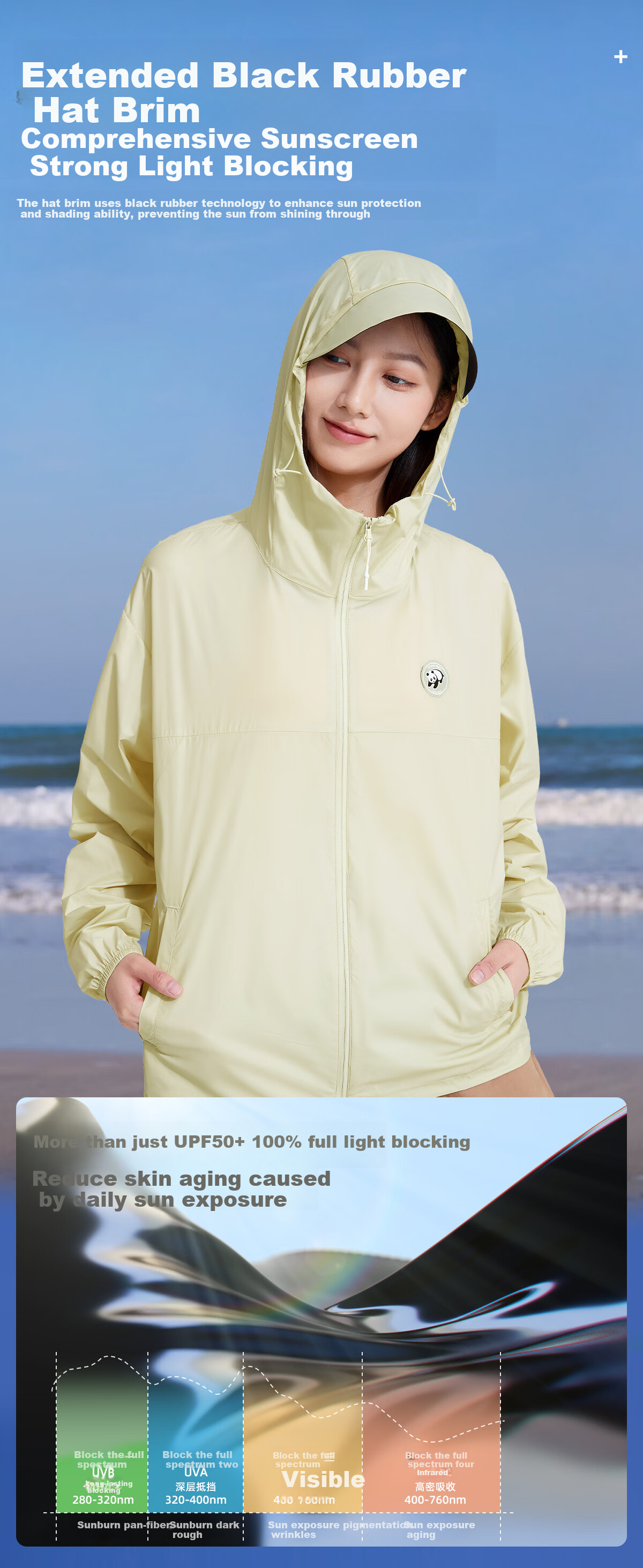 Xiongmao Luotuo Series Popsicle 2.0 Sun Protection Jacket for Women, Spring And Summer Cycling Fishing Breathable Sun Protection Clothing for Men White, L 7