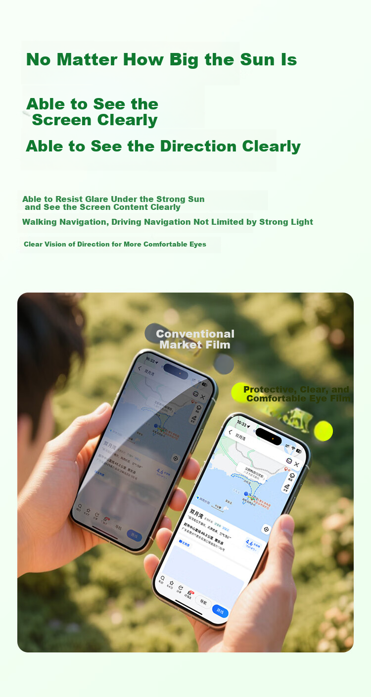 BOSQING [AR Anti-Glare Comfortable Eye] Tempered Glass Screen Protector for IPhone 14 Pro, Full Coverage Anti-Reflective Film, Anti-Glare, Shatterproof, Anti-Fingerprint Protective Film 6