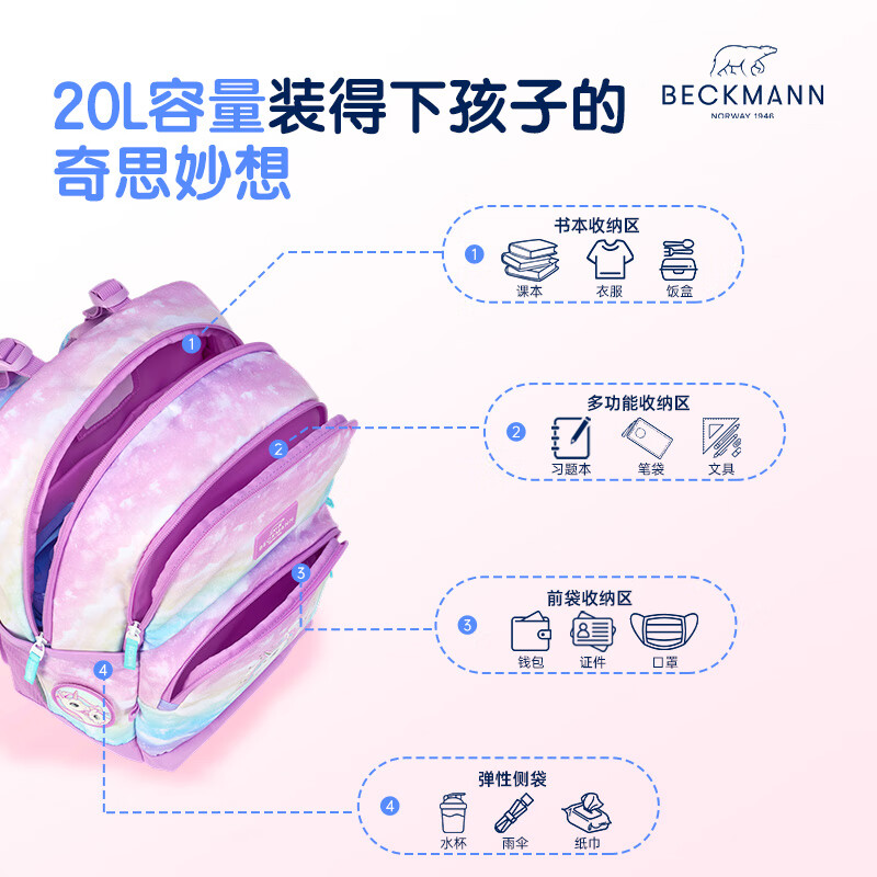 Beckmann Ergonomic Lightweight Schoolbag for Primary School Students, Stylish Backpack for Grades 1-3, Large Capacity Bookbag for Boys And Girls