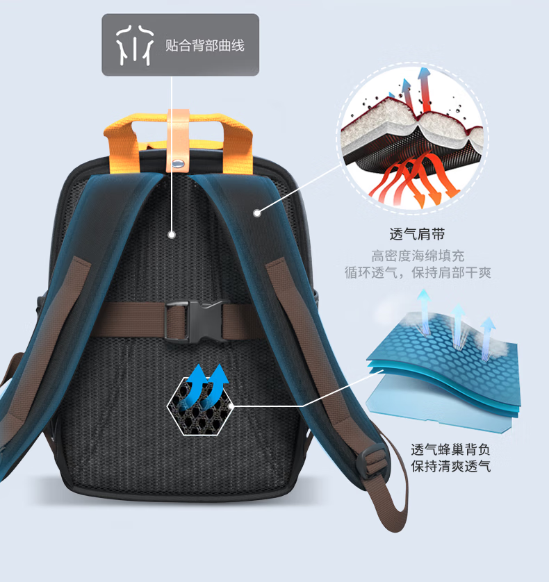 HP Backpack Business Laptop Bag for Men, 15.6-Inch Computer Bag, Student Schoolbag, Waterproof And Wear-Resistant Travel Bag 2