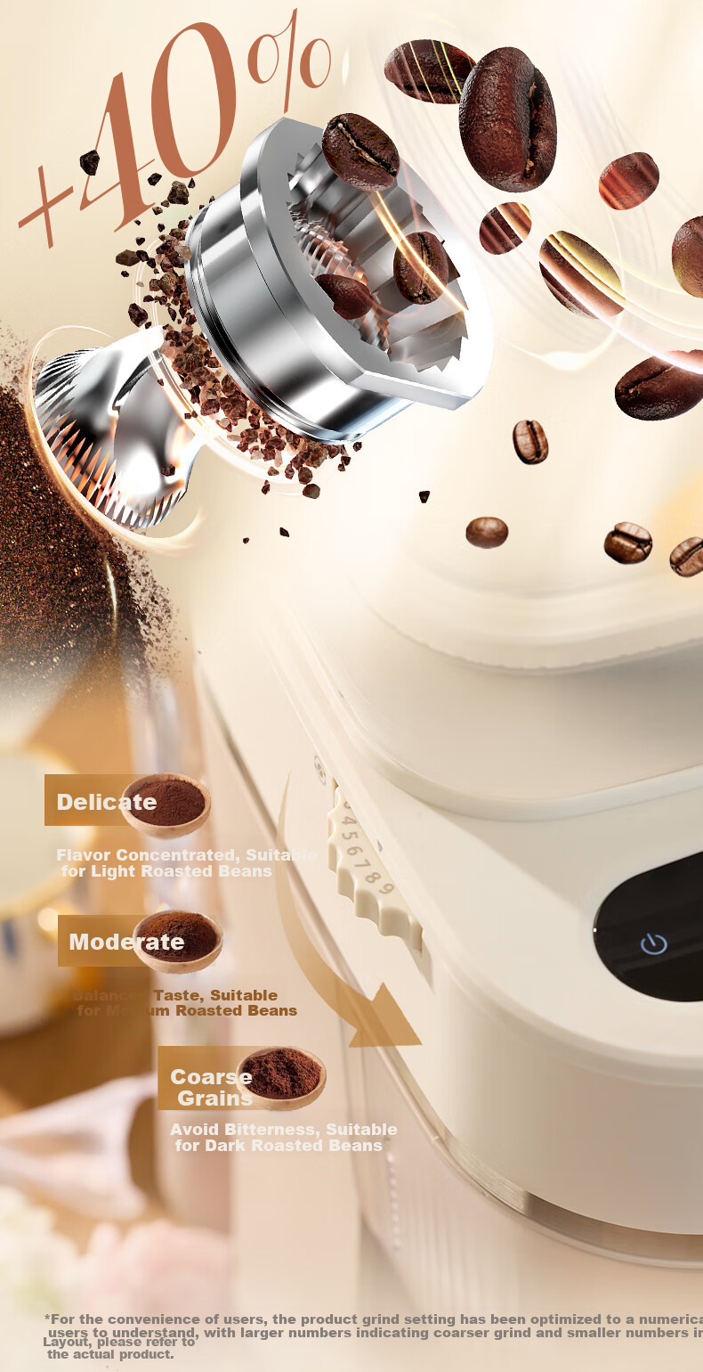 PHILIPS New Morning American-Style Tea And Coffee Machine, Fully Automatic Home Use, Dual-Use for Beans And Grounds, Integrated Fresh Grinding, True Cold And Hot Dual Extraction HD7997/80, Gift-Giving 12