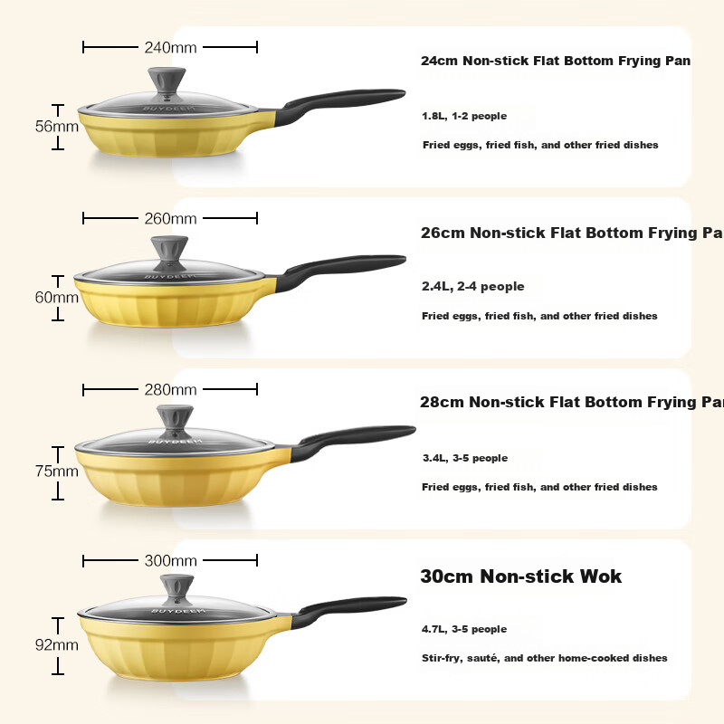Buydeem 30cm Non-Stick Wok, Frying Pan, Flat Bottom Pan, Stir-Fry Pan, Light Smoke Oil-Gathering Small Yellow Pan, Compatible with Induction And Gas Stoves 1