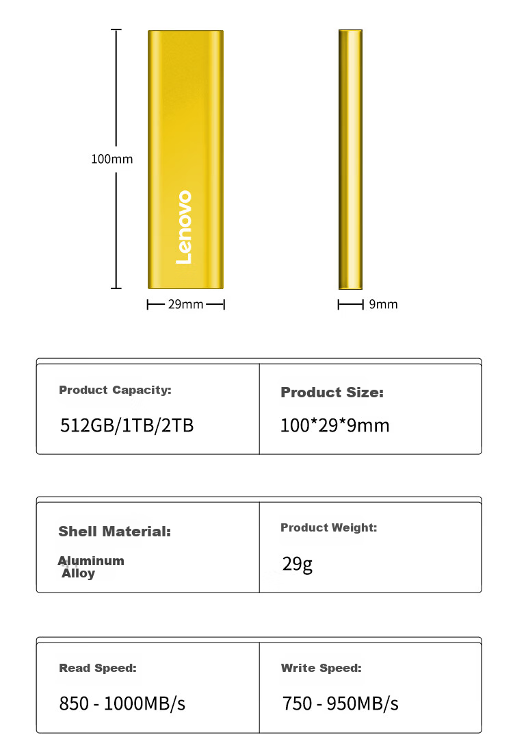 Lenovo 1TB NVMe 1000MB/s Portable Solid State Drive (PSSD), Xiaojintiao ZX110, Type-C USB3.2, Dual Interface, Direct Connection to Phones And Laptops, External 8