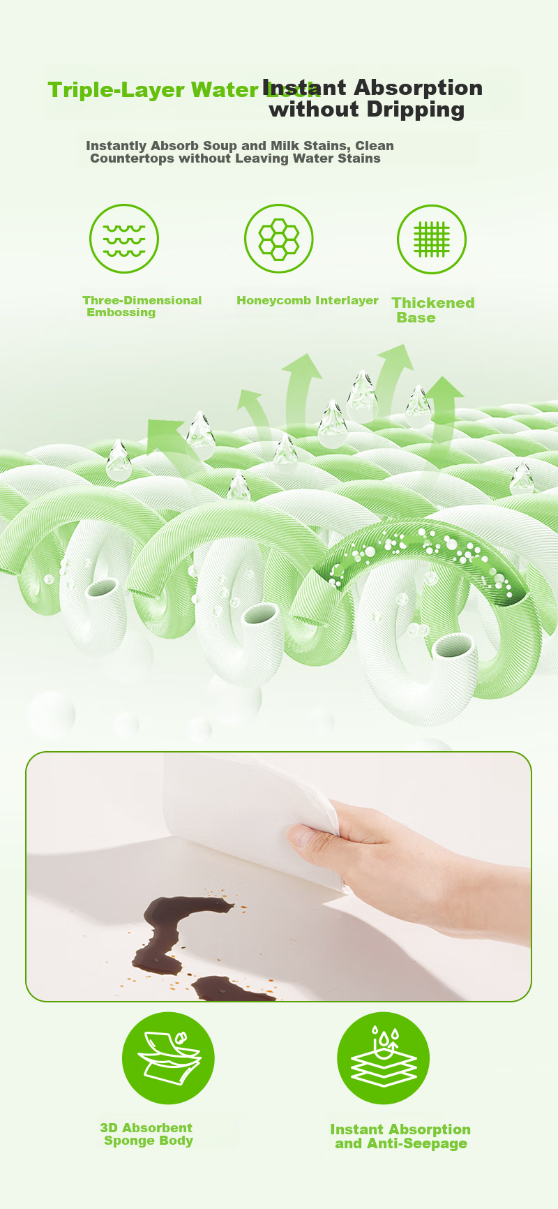 One's Member Kitchen Paper Towels with Hanging Design, Lazy Person's Cleaning Cloth, Kitchen Oil-Absorbing Paper, Safe Food Contact, 180 Sheets * 3 Packs 2