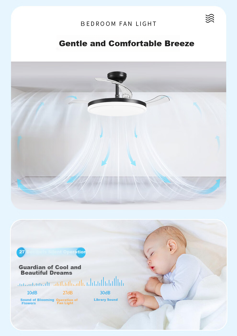 NVC Lighting Fan Light, Ceiling Fan Light for Dining Room And Bedroom, Nordic Style, High Color Rendering Index, Ultra-Thin, Variable Frequency, Simple Black Design, 42 Inches, 36 Watts 4
