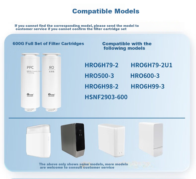 Lebeaswert Filter Cartridge Compatible with Haier Water Purifier Filter HRO6H79-2/6H79 Haier Water Purifier Filter Universal RO Reverse Osmosis Membrane Filter Cartridge 1