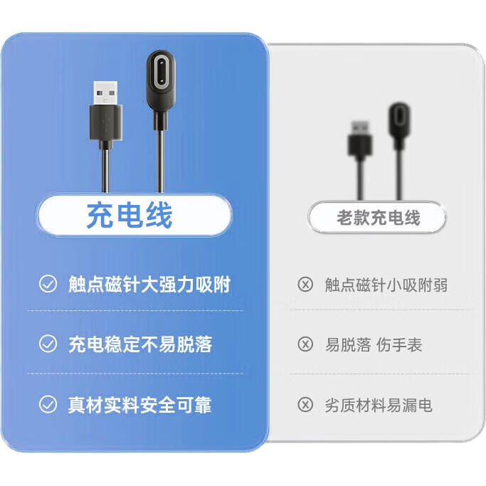 Кабель для зарядки KOVOL для детских умных часов Xiaotiancai Z11/Z10/Z9/Z8/Z7/7S/7A/6A/6S/6pro, магнитный кабель для зарядки и передачи данных