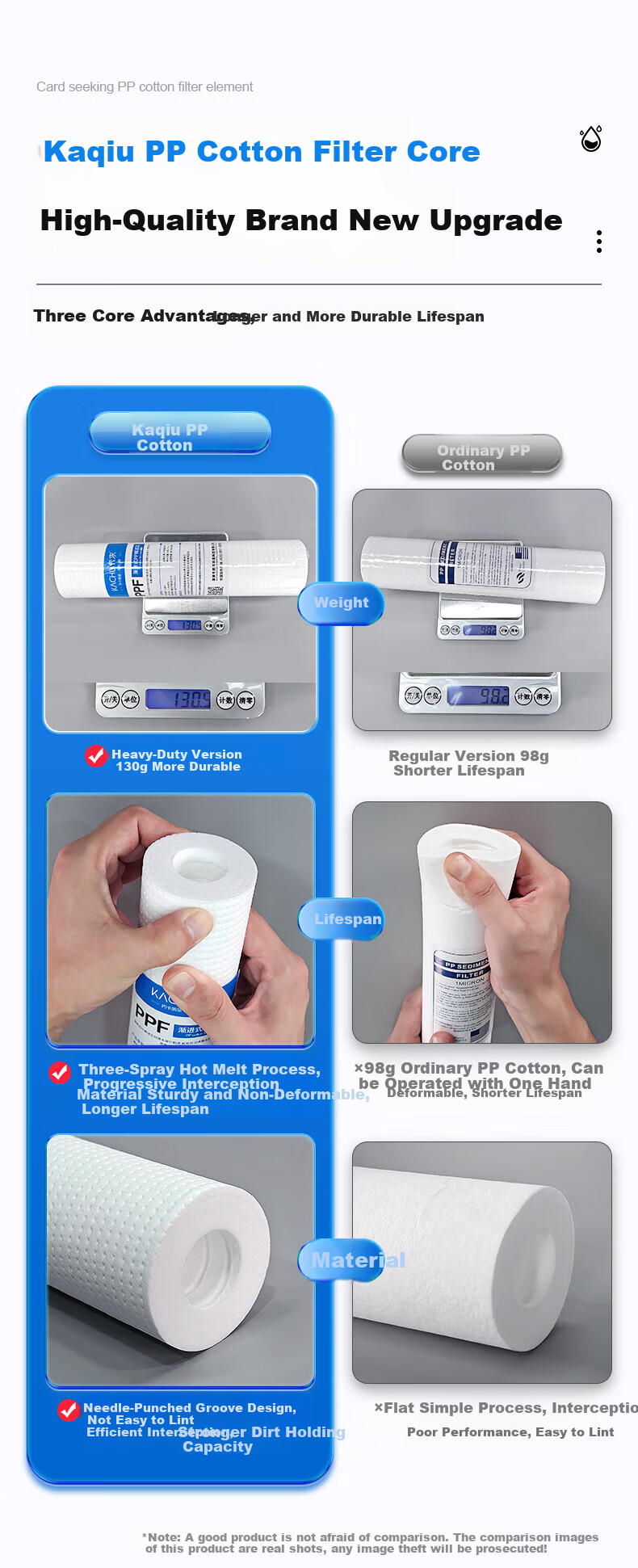Kaqiu Water Purifier Filter Cartridge, Universal 10-Inch Ultrafiltration Membrane, 20-Inch Household Pre-Filter Hollow Fiber, Tap Water Filtration Ultrafiltration Machine Accessories, 10-Inch Universal UF [Pack of 3] 3
