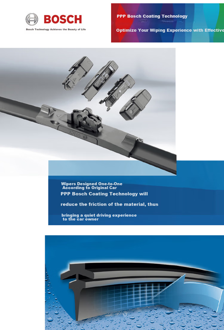 BOSCH Shenyi Six-In Wiper Blade, 28/28 (For Ford Kuga/After 2015 Edge/Edge PLUS) 7