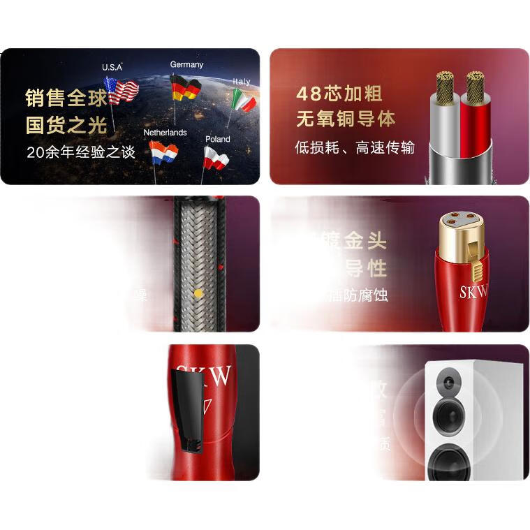Кабель SKW XLR