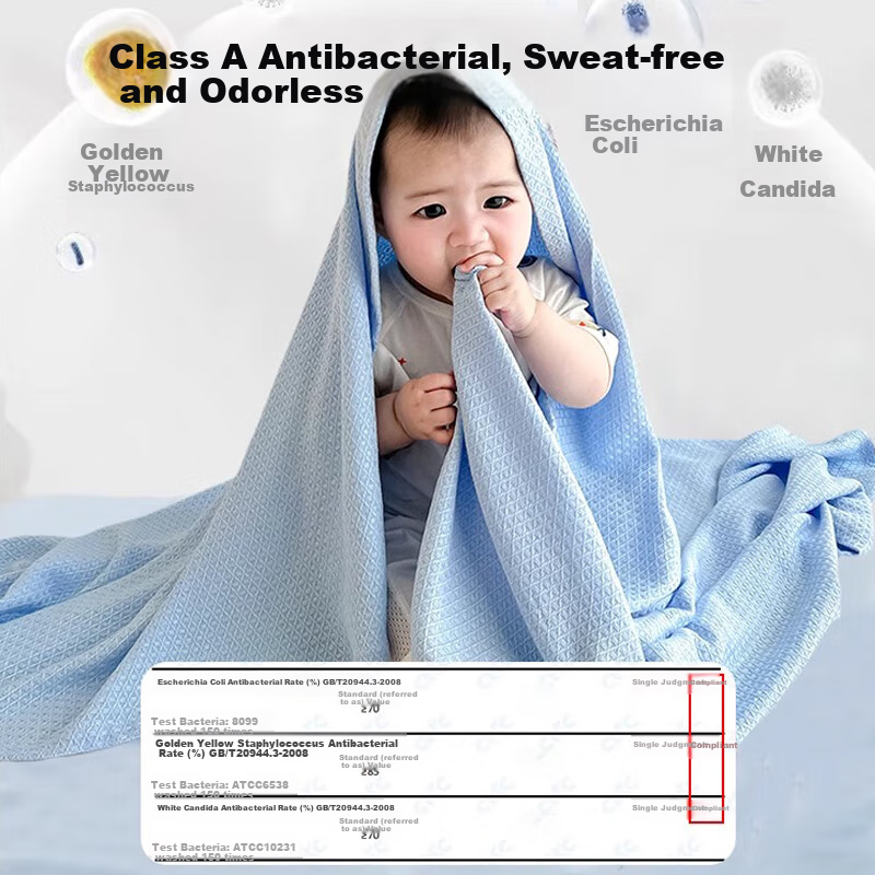 Wuyinliangpin Baby Blanket, Children's Air Conditioning Summer Cool Quilt, Newborn Bamboo Fiber Cover Blanket, Ice Silk Blanket, Blue, 103*150cm