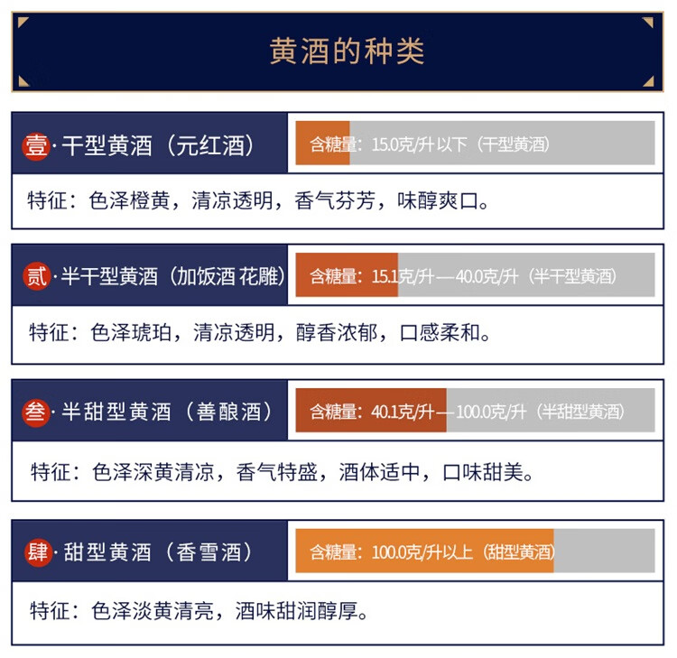 塔牌冬酿花雕详情页_08.jpg