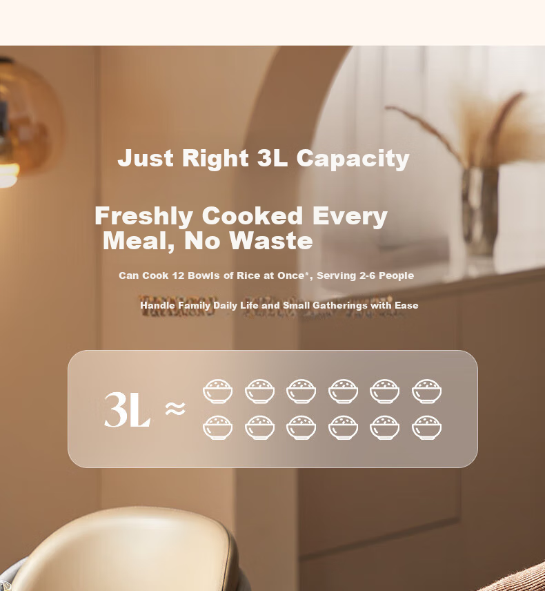 OIDIRE (Oudian) Micro-Pressure Rice Cooker, High-Pressure Electric Pressure Cooker, Dual Intelligent Modes for High And Low Pressure, Stainless Steel 3L | Non-Coated (Stainless Steel Inner Pot) · Cloud Soft White 19
