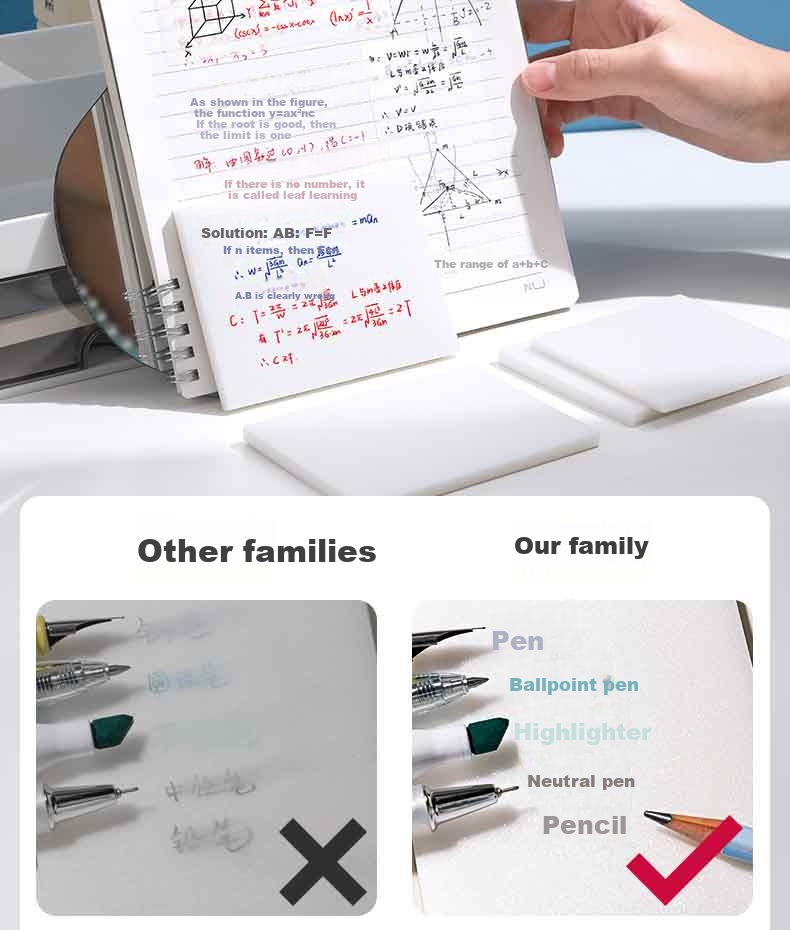Deli 50 Sheets Transparent Sticky Notes, 76*101mm Memo Pad, Reusable Sticky Notes, Office Supplies, BT466 4