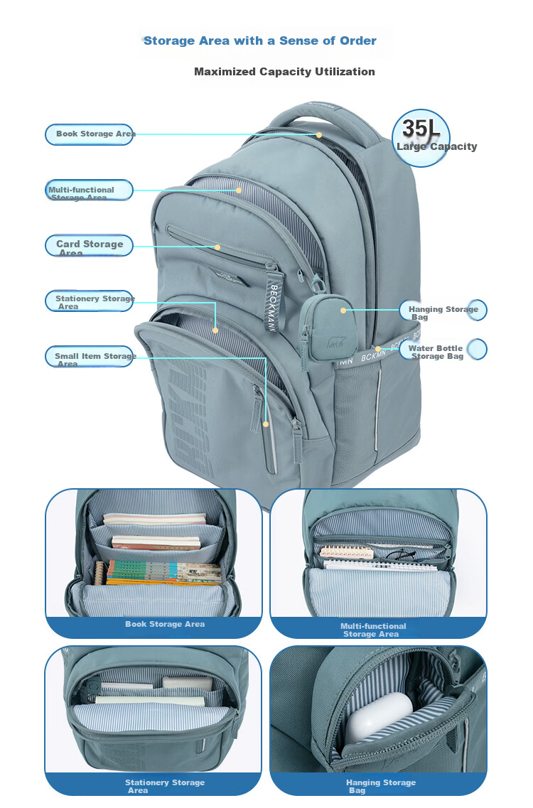 Beckmann Norwegian Backpack for Middle And High School Students, Large Capacity, Reduced Burden, Spine Protection, Suitable for Male And Female Students in Grades 7-9 15