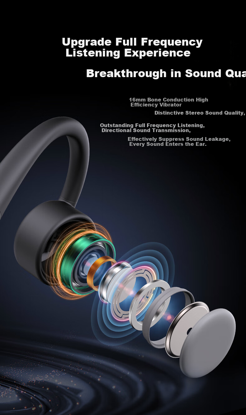 EMEY G22 Bone Conduction Bluetooth Headphones Open-Ear Design IPX8 Waterproof Not In-Ear for Running, Sports, Swimming 64GB Storage Compatible with Apple, Huawei, Xiaomi Black 7