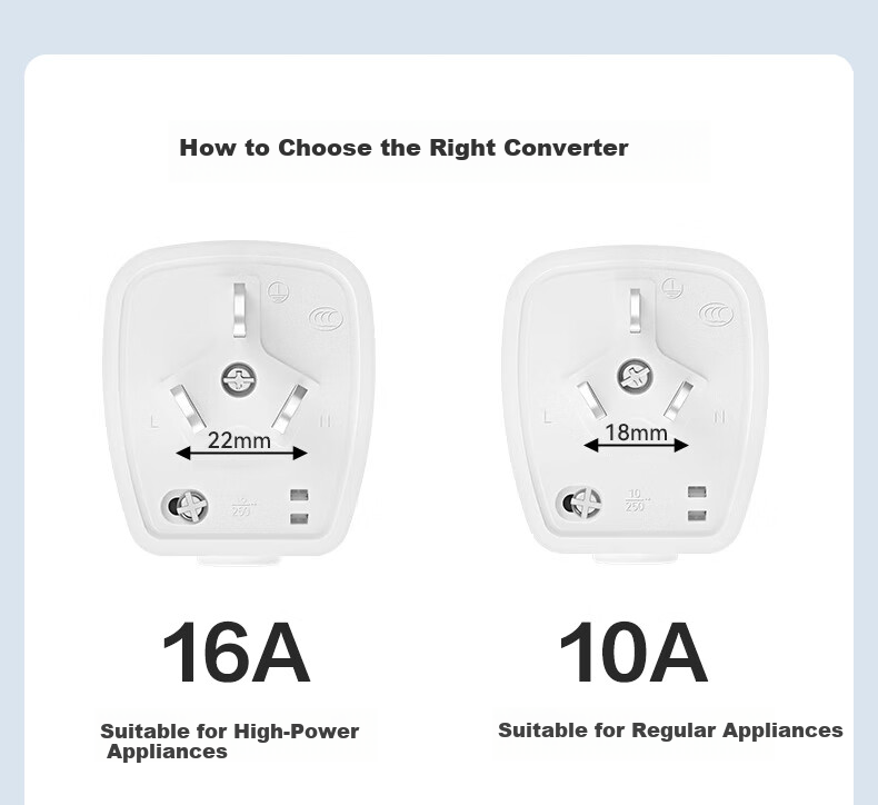 Kyfen Air Conditioner And Water Heater Power Conversion Plug, High Power 16A Large Plug, Wireless/wired with Switch/Integrated Copper Strip/Fire-Resistant Material/Indicator Light Design, 10A to 16A Conversio 1