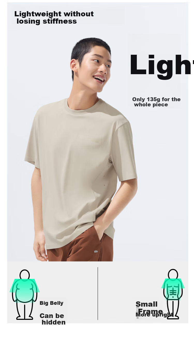 Beneunder Men's Short-Sleeve Summer Outdoor Breathable Sports T-Shirt, Sweat-Resistant Multi-Functional Round Neck T-Shirt DR618 15
