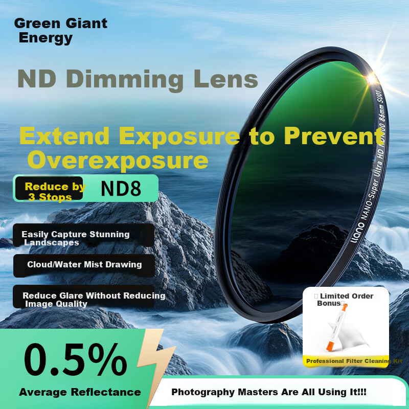 Llano ND Filter, Neutral Density Filter ND8 (Reducing 3 Stops), 39mm Filter, Medium Gray Density Filter, Long Exposure Filter for Mirrorless And DSLR Cameras, Suitable for Canon, Nikon, Sony, Fuji