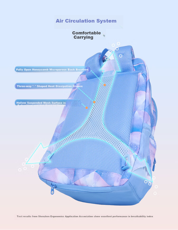 Beckmann Norwegian Middle And High School Student Spine-Protecting Large Capacity Lightweight Backpack, Stylish Double Shoulder Bag for Boys And Girls, Elementary School Students Grades 4-6 12