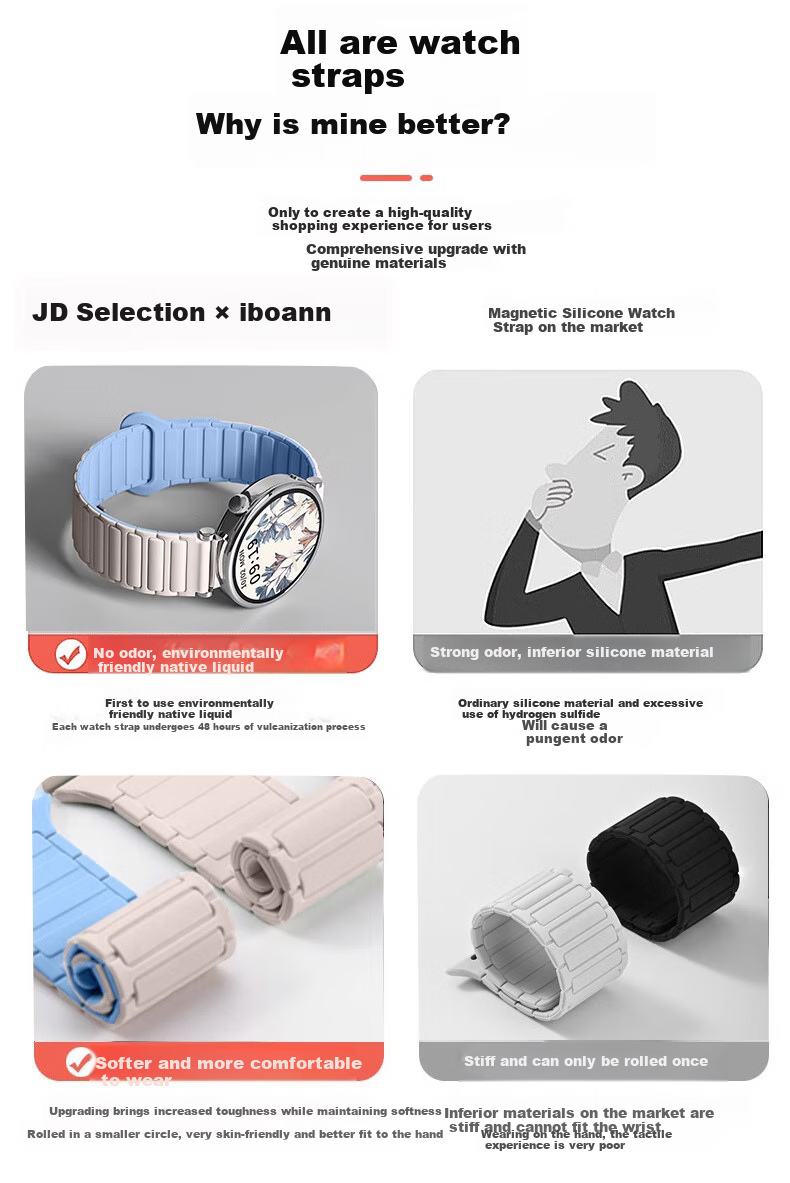 Iboann Compatible with Huawei GT5/GT6 Watch Band for Women, Magnetic Silicone Strap for GT6 PRO, Herringbone Pattern Summer Mint Fresh Women's Watch GT5Pro Wristband 42mm 3