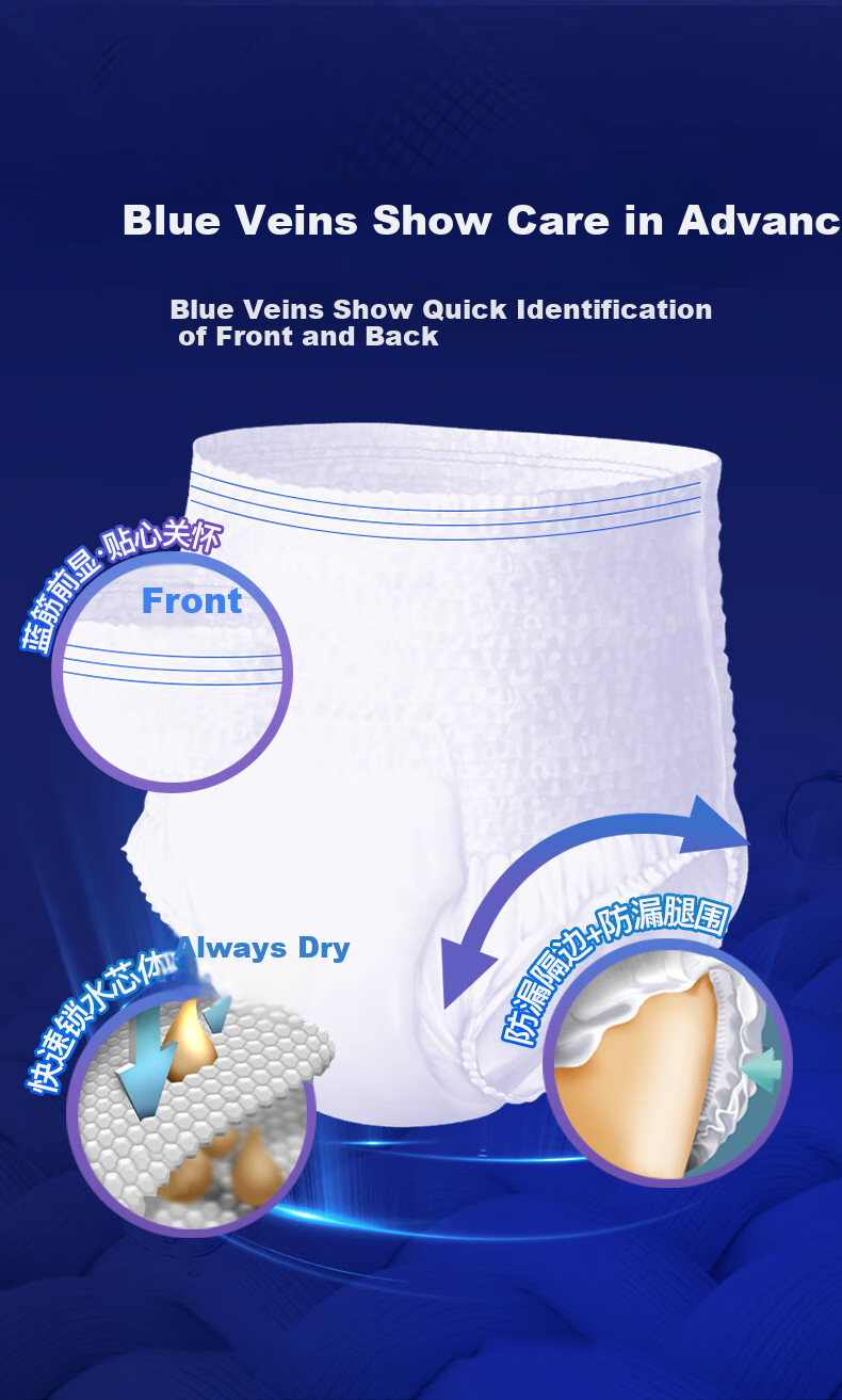 Yongfukang Overnight Thick Adult Pull-Up Diapers XL78 Pieces Hip Circumference ≥110cm Elderly Pregnant Women Underwear-Style Disposable Diapers 7