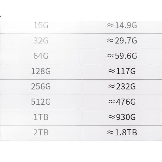 USB-накопитель 32GB