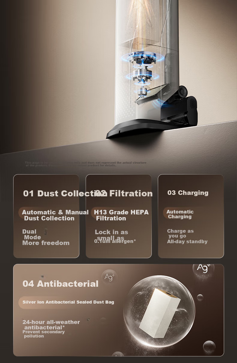Roborock H50 Pro Self-Collecting Vacuum Cleaner [90-Day Dust-Free Full Chain, No Hair Tangling] Green Light Dust Detection, Cordless High Suction Power, Dust Mite Removal, Pet-Friendly Home Use 12