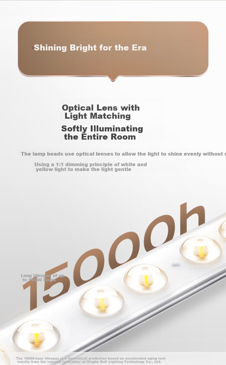 BULL Ceiling Light, Langchen Full Spectrum Bedroom Light, MX-C048A Stepless Dimming, 48W, Ra97 Color Rendering Index, with Display Indicator, Installation Included 7