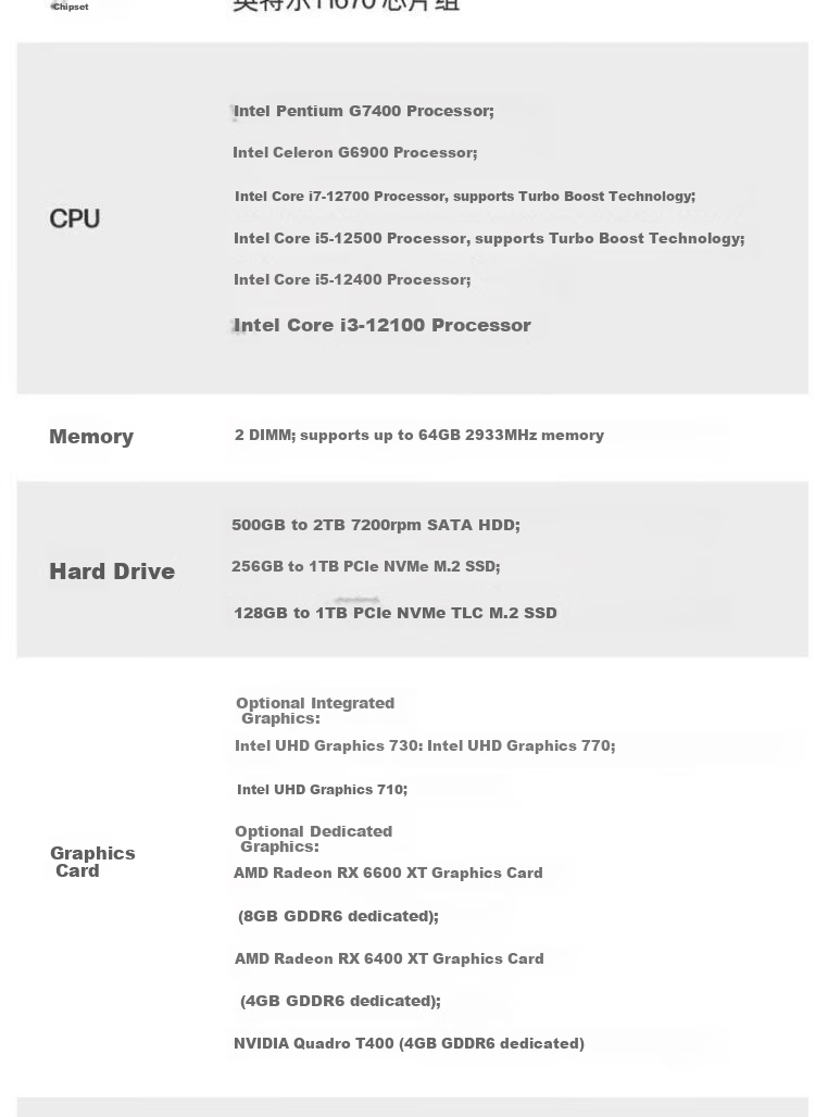 HP Desktop Computer 288G9 E Commercial Office High-Performance Desktop PC (I7-14700, 32GB RAM, 512GB SSD + 2TB HDD, WiFi) Customized 12