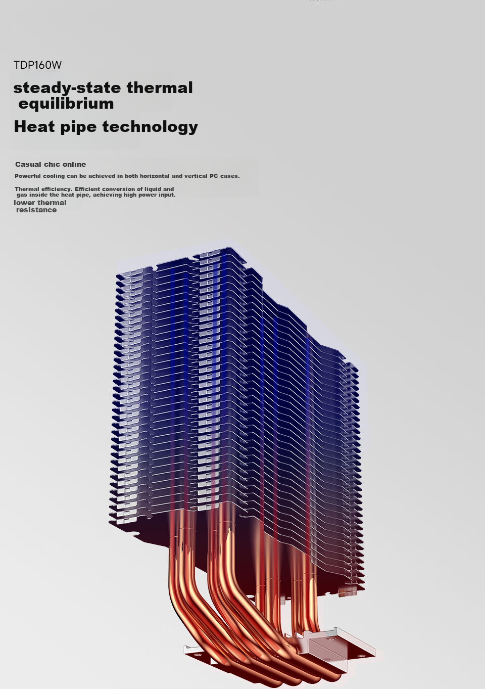Taiyou T412 Intel I5 CPU Air Cooler, 4 Heat Pipes Pure Copper Thermal Conductors / Compatible with 115x/1200/1700/185/12cm Fans 3