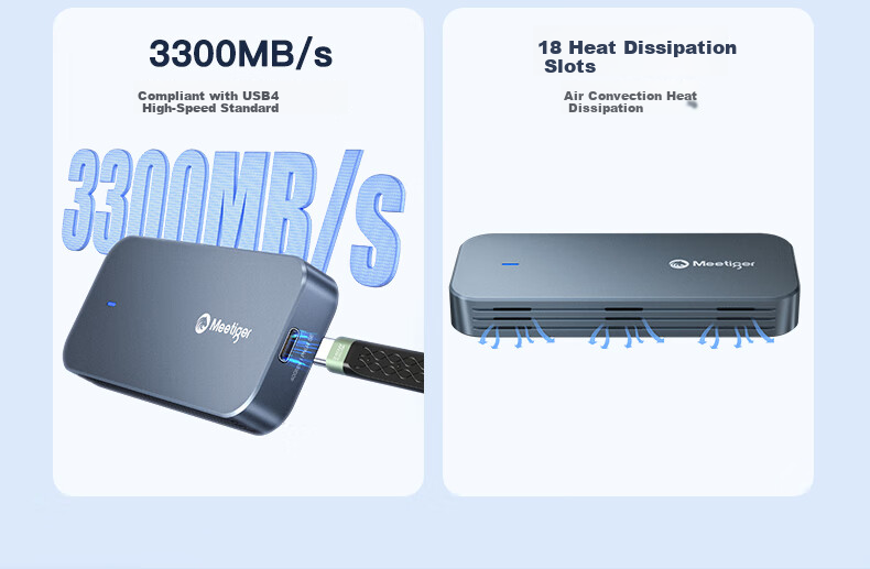 Mihu USB4 Hard Drive Enclosure, 40Gbps USB4.0 Compatible with Thunderbolt 4/3, M.2 NVMe, Suitable for Apple Macmini Laptop SSD External PNU4 SE 4