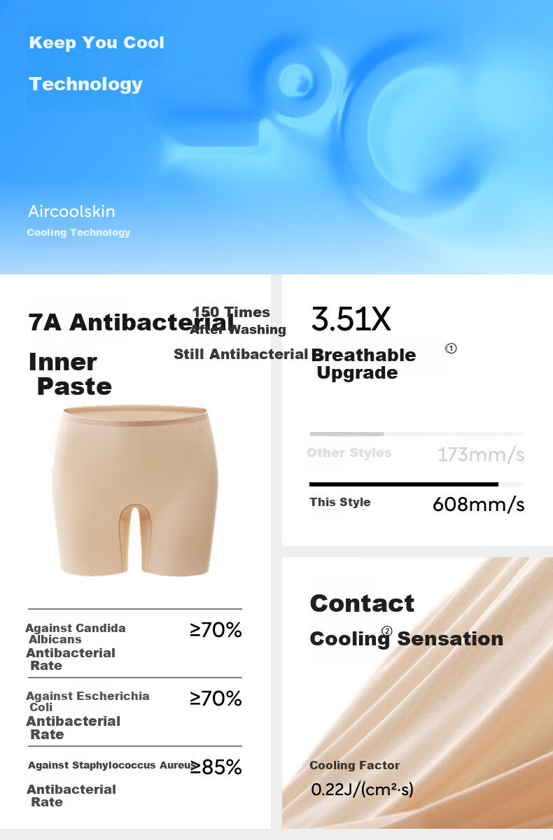 Bananain 509Cool Air Women's Safety Shorts, Mid-Rise, 10A Antibacterial, Anti-Exposure, Seamless, Women's Leggings, Thin Style, Single Piece 4
